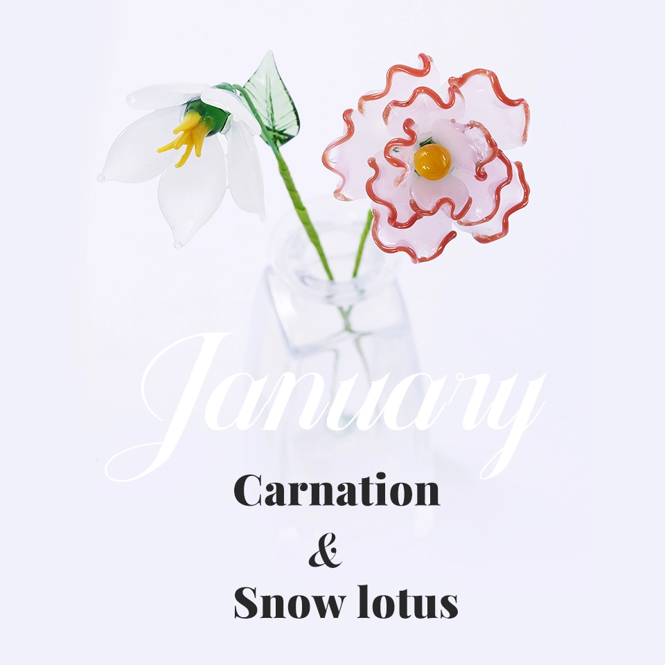 Months: January